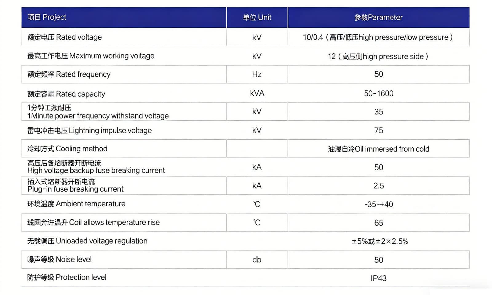 LWGF28 American Type Combined Substation Specifications and Parameters - Mingkong