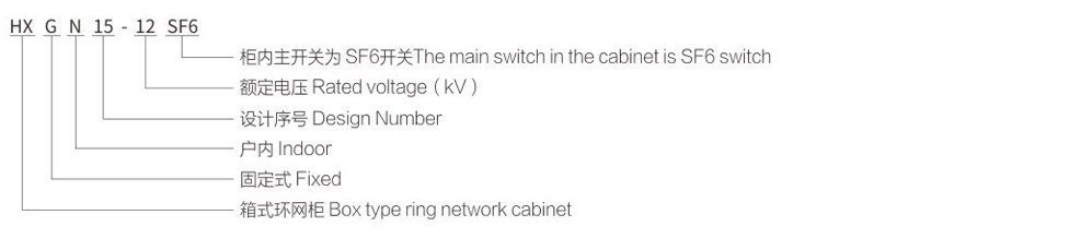 hxgn15-12-unit-type-ac-metal-enclosed-ring-network-switchgear-model-meaning-diagram