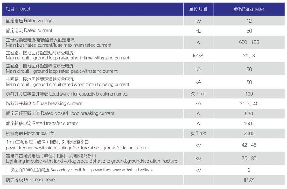 hxgn15-12-unit-type-ac-metal-enclosed-ring-network-switchgear-main-technical-parameters-table