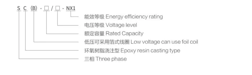 SC(B)-NX1 three phase epoxy cast dry type transformer model symbol meaning diagram
