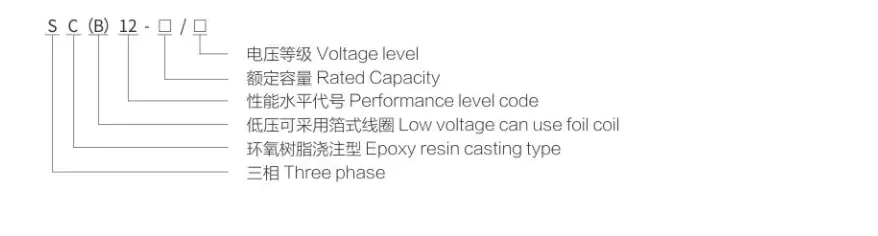 SC(B)12 epoxy resin cast dry-type transformer model code meaning diagram, breakdown of S C (B) 12 serial number definition for three phase dry transformer
