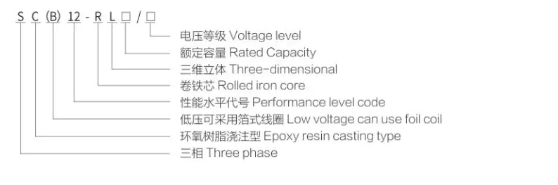 SC(B)12 three-dimensional wound core dry-type transformer model meaning diagram, full breakdown of S C (B) 12 R L code definition for epoxy resin cast dry distribution transformer
