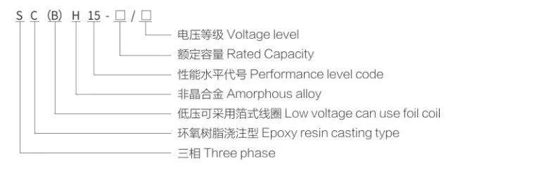 SC(B)H15 amorphous alloy dry-type transformer model meaning diagram, full breakdown of S C (B) H 15 serial code definition for 10kV energy-saving epoxy cast distribution transformer
