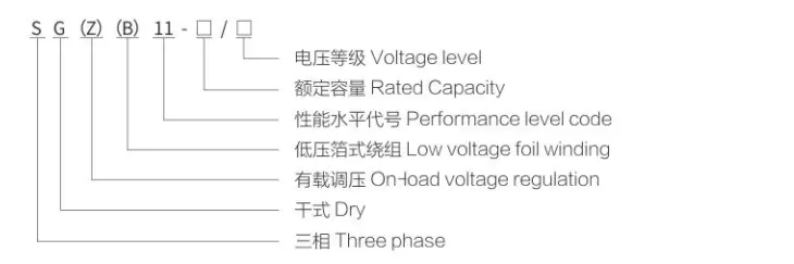 SG(Z)(B)11 non-encapsulated H-class dry power transformer model code meaning diagram, explain each letter symbol of SG(Z)(B)11 air cooling dry distribution transformer, three phase on-load voltage regulation foil winding transformer marking chart